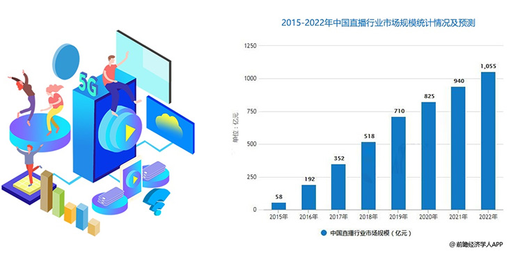 2020һ(g)҂댦(du)ړУf(shu)...